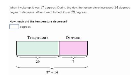 Category:3rd grade math exercises | Khan Academy Wiki | Fandom