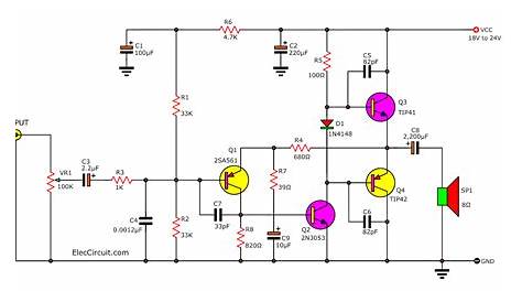 audio power amp schematic