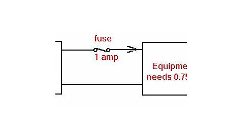 diagram of electric fuse