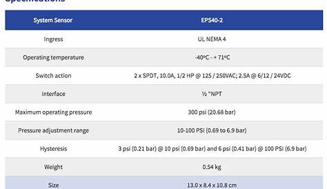 What is one bar in PSI? - wehelpcheapessaydownload.web.fc2.com