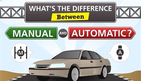 what the difference between auto and manual