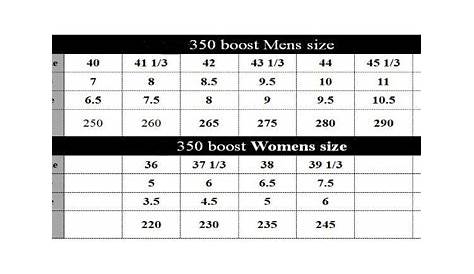 yeezy size chart youth
