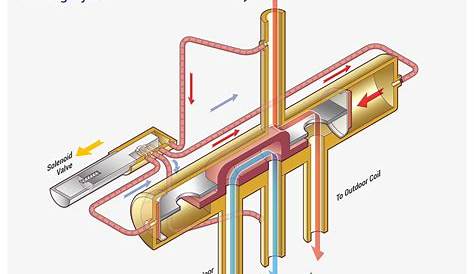 wiring a heat pump