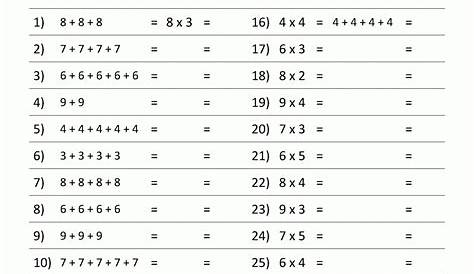 Printable Multiplication Facts Worksheets | PrintableMultiplication.com