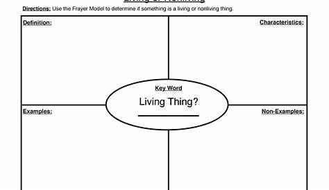 living or non living worksheet