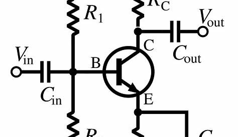 Transistor as an Amplifier : Common Emitter Amplifier Circuit & Its Working