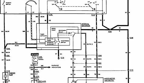 84 Chevy Wiper Motor Wiring Diagram - Collection - Wiring Diagram Sample