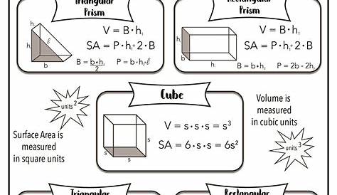surface area prism worksheet pdf