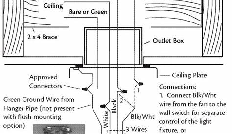 wiring diagram hunter ceiling fan 25510