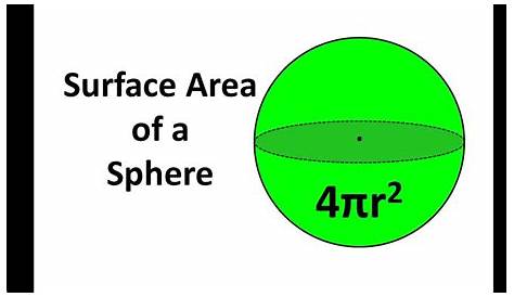 surface area of a sphere worksheets with answers