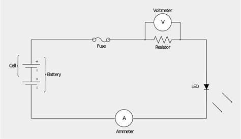 Ammeter Symbol ~ Electronic Circuit Diagram Basic Electrical - Circuit Diagram Voltmeter Symbol