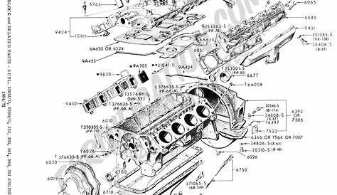 Ford Truck Technical Drawings and Schematics - Section E - Engine and