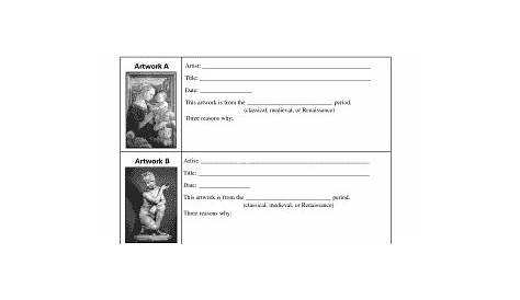 gallery walk worksheets