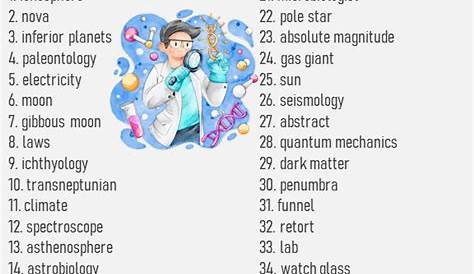 science words that start with y 6th grade