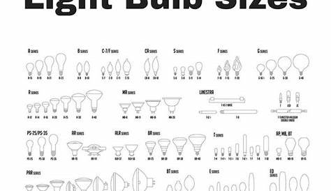 halogen bulb types chart