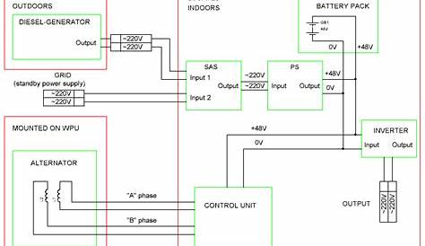 electrical engineering circuit diagrams