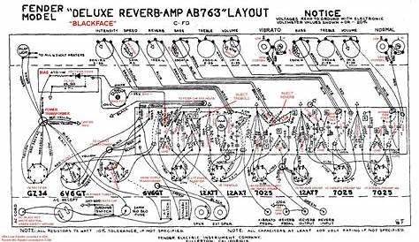 65 twin reverb schematic