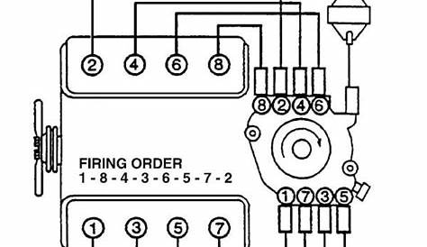 chevy 350 engine wiring diagram