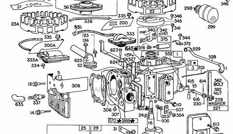 Briggs and Stratton 100902-0149-99 Parts Diagram for Complete Engine
