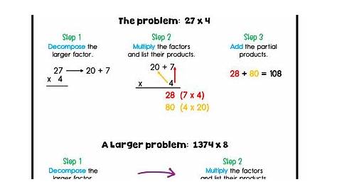 standard algorithm multiplication 4th grade