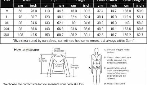 women's plus sizes chart