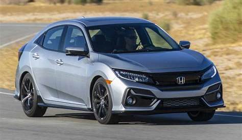 2020 Honda Civic Facelift Concept, Release Date, Colors, Specs | 2020