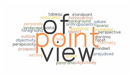 POINT OF VIEW: Synonyms and Related Words. What is Another Word for