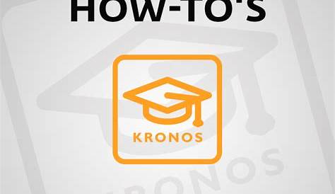 Korg Kronos “How-To’s” – Audora