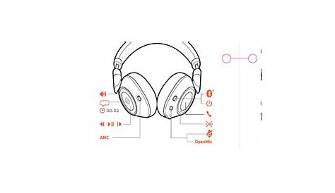 plantronics headset manual pdf