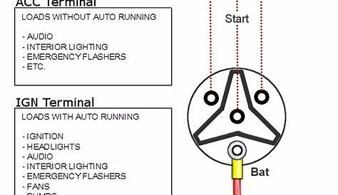 1999 International 4700 Lp Ignition Switch Wiring Diagram - Database
