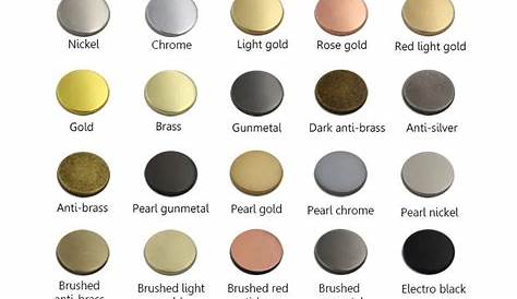 zinc plating color chart