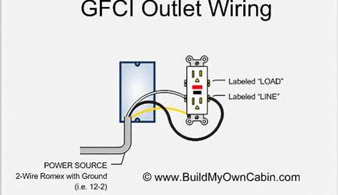 gfci outlet wiring in series