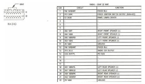 2013 Jeep Wrangler Stereo Wiring Diagram