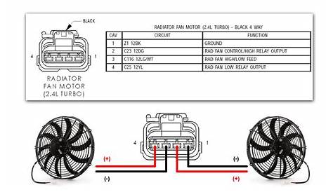 2005 Dodge Neon Sxt 2.0 Dual Radiator Cooling Fan Wiring Diagram