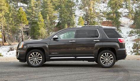 2016 Gmc Terrain Denali - news, reviews, msrp, ratings with amazing images