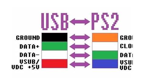 Ps2 To Usb Cable Diagram