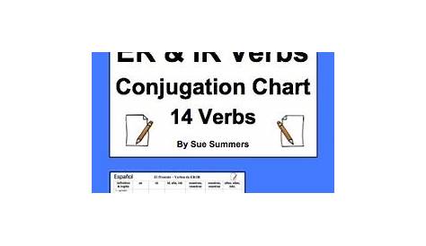Spanish ER & IR Verbs Conjugation Chart - 14 Regular Verbs by Sue Summers