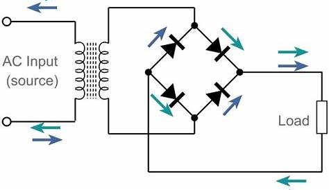 diode bridge rectifier circuit