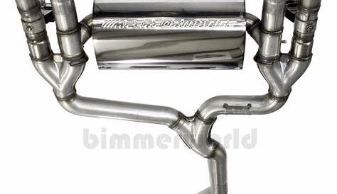 performance exhaust for f-150