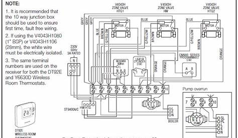 garmin transducer wiring diagram