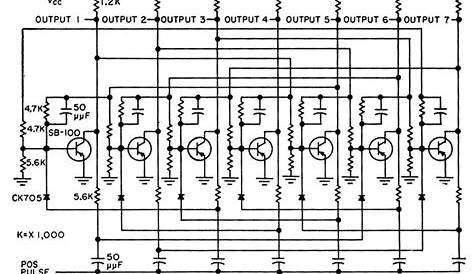 ring counter diagram circuit