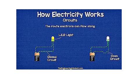 open electrical circuit diagram