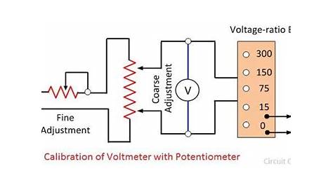 crompton potentiometer circuit diagram