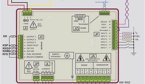 Generator Automatic Transfer Switch Wiring Diagram Sample - Wiring