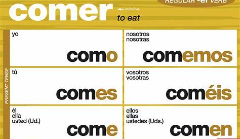 free printable spanish verb charts