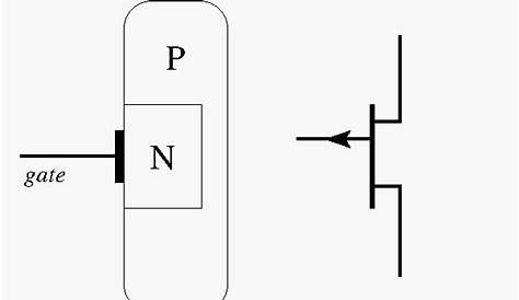 What's the deal with phase reversal? - North Coast Synthesis Ltd.