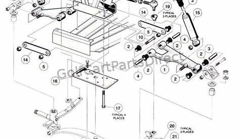 95 club car ds wiring diagram