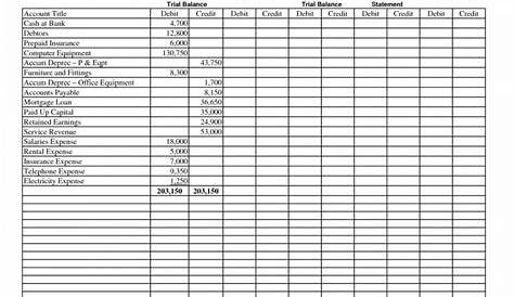 schedule e rental income worksheets