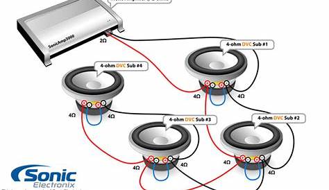 Subwoofer Wiring Diagrams | Sonic Electronix