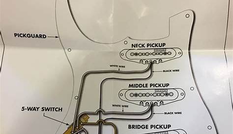 Vintage noiseless pickups wiring diagram discrepancy? : Luthier